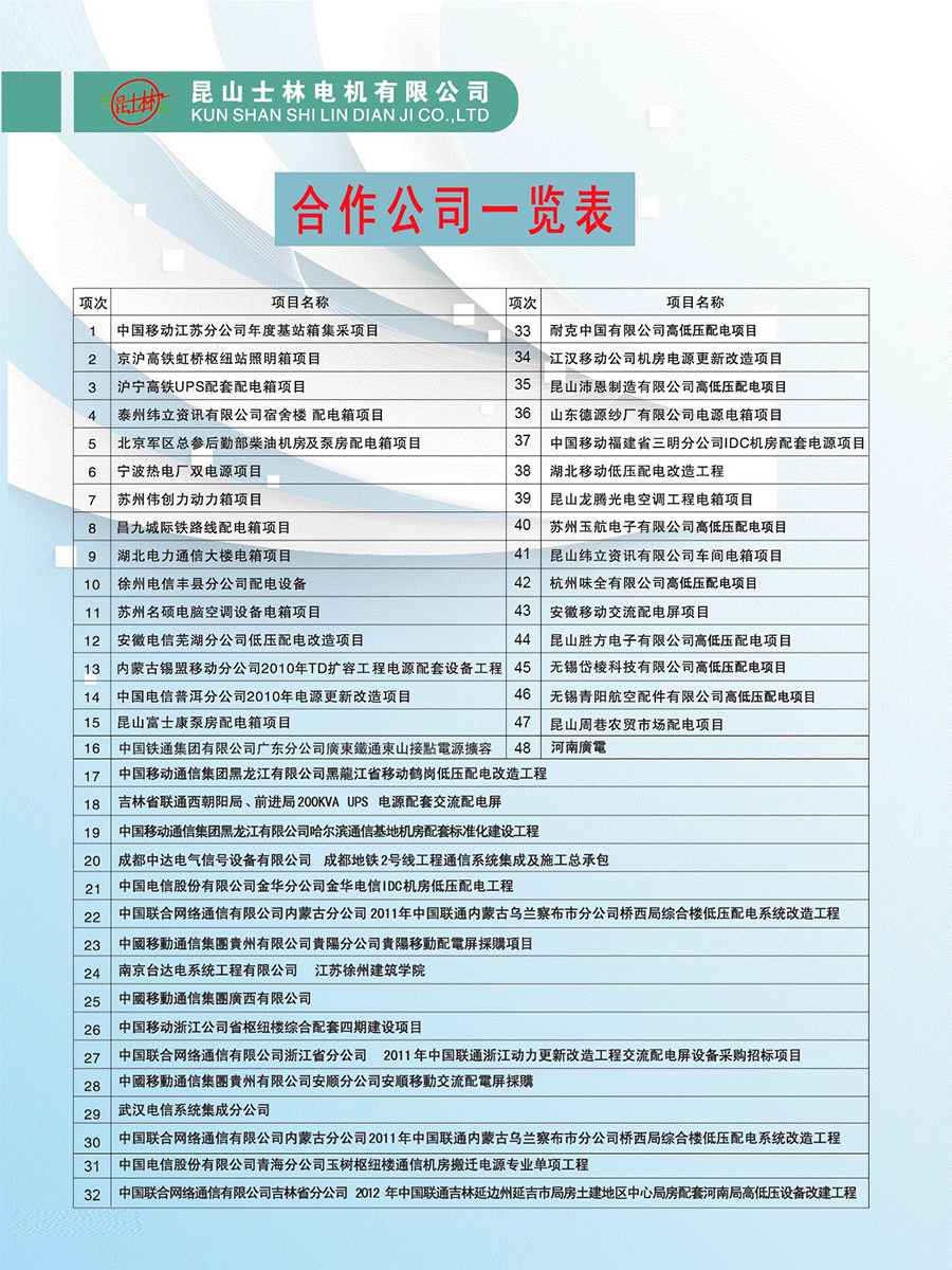 昆山士林电机合作单位